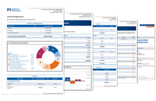 Genossenschaftliche Beratung Finanzübersicht VR-FinanzPlan Mittelstand